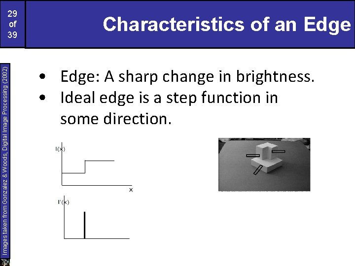 Images taken from Gonzalez & Woods, Digital Image Processing (2002) 29 of 39 Characteristics