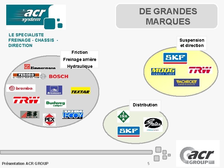 DE GRANDES MARQUES LE SPECIALISTE FREINAGE - CHASSIS DIRECTION Suspension et direction Friction Freinage