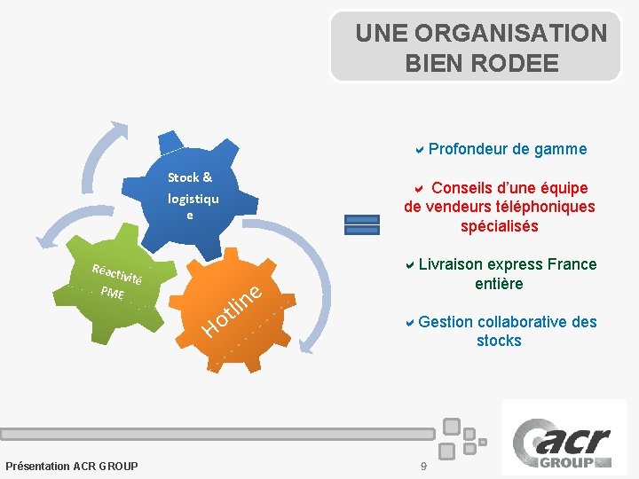 UNE ORGANISATION BIEN RODEE a. Profondeur de gamme Stock & logistiqu e Réac a