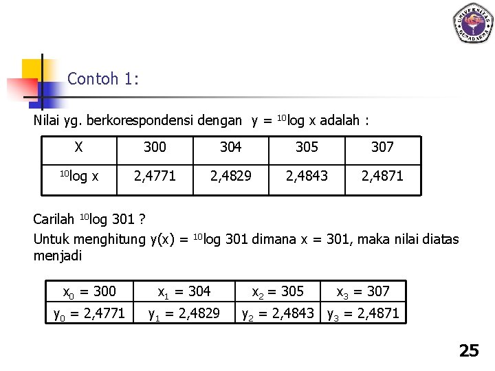 Contoh 1: Nilai yg. berkorespondensi dengan y = X 10 log x adalah :