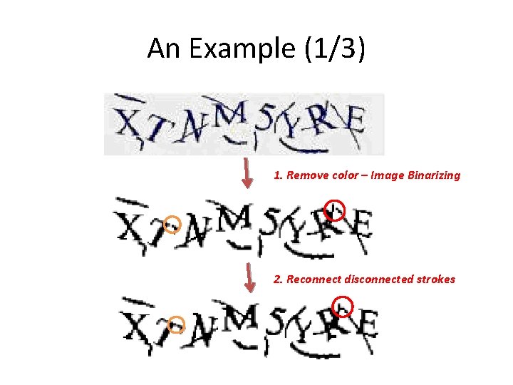 An Example (1/3) 1. Remove color – Image Binarizing 2. Reconnect disconnected strokes 