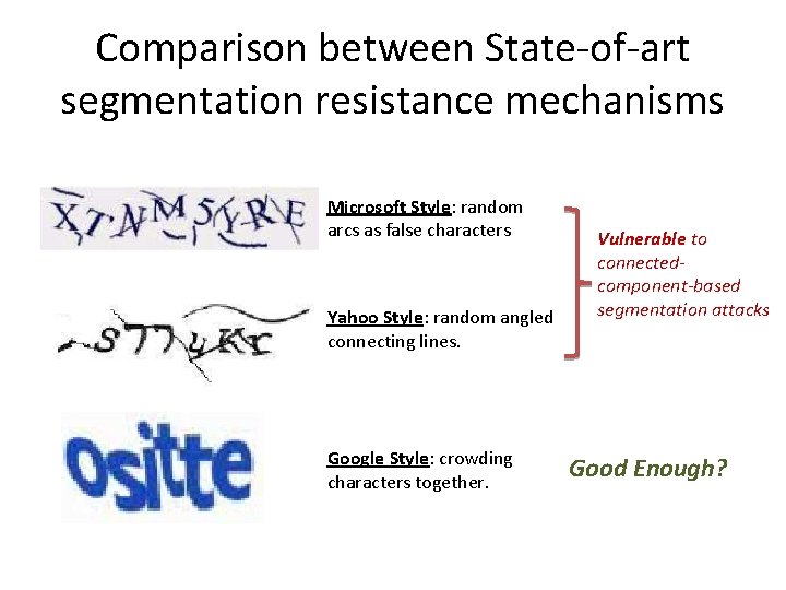 Comparison between State-of-art segmentation resistance mechanisms Microsoft Style: random arcs as false characters Yahoo