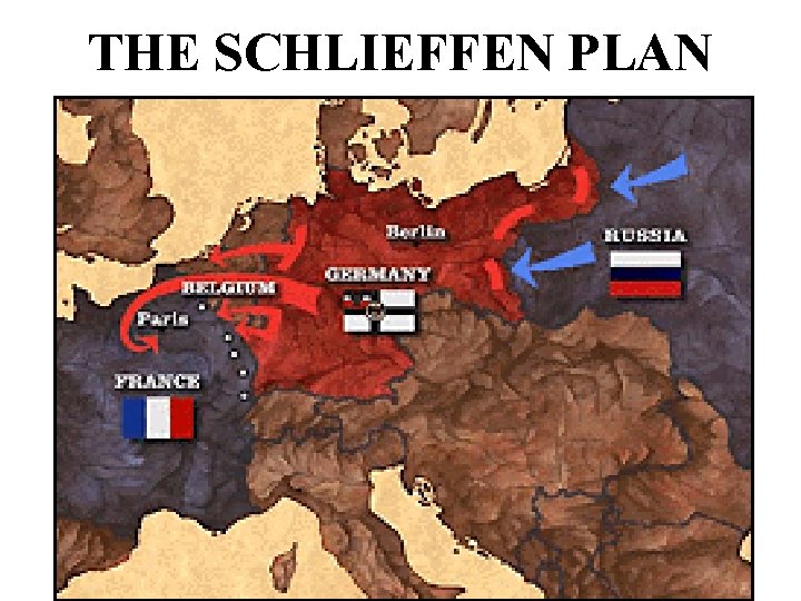 THE SCHLIEFFEN PLAN THE SCHLIEFFEN PLAN