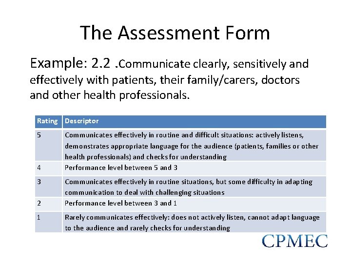 The Assessment Form Example: 2. 2. Communicate clearly, sensitively and effectively with patients, their