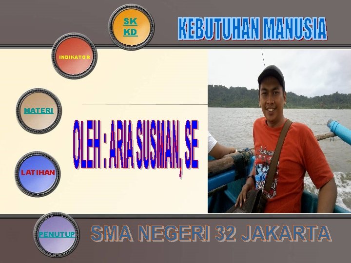 SK KD INDIKATOR MATERI LATIHAN PENUTUP 