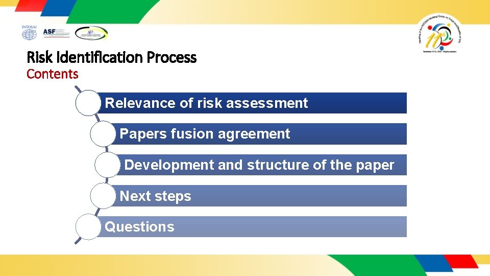 Risk Identification Process Mr Benjamn Fuentes Head of