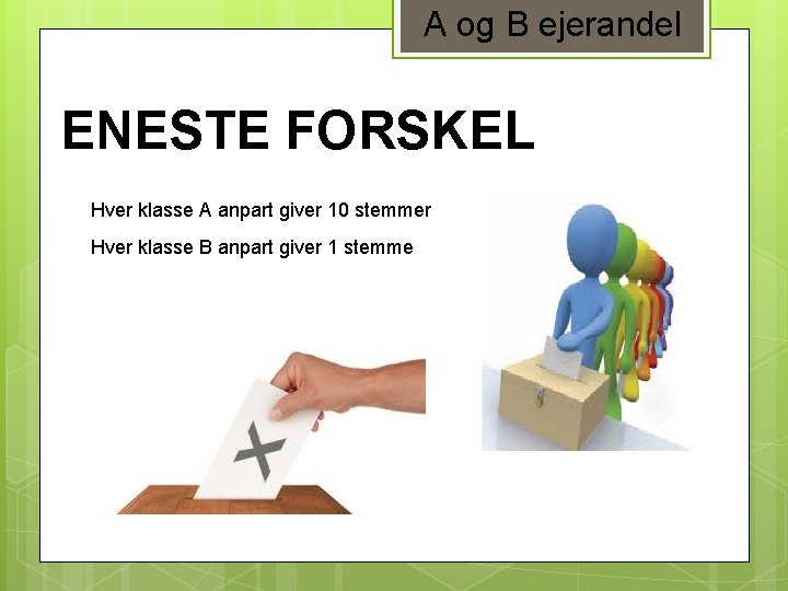 A og B ejerandel ENESTE FORSKEL Hver klasse A anpart giver 10 stemmer Hver
