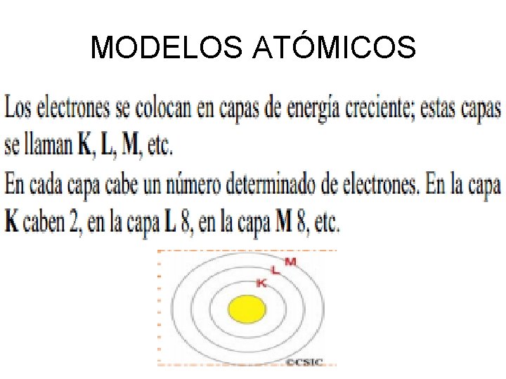 MODELOS ATÓMICOS 