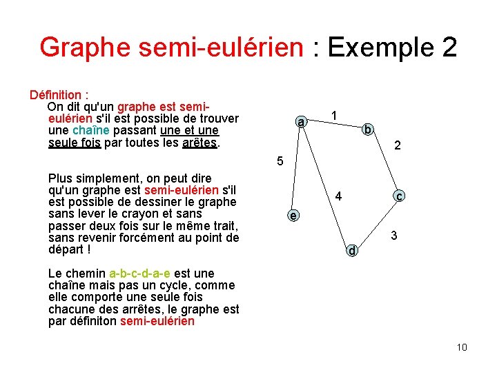 Graphe semi-eulérien : Exemple 2 Définition : On dit qu'un graphe est semieulérien s'il Graphe semi-eulérien : Exemple 2 Définition : On dit qu'un graphe est semieulérien s'il