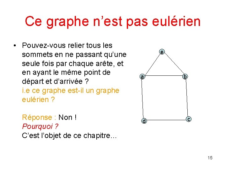 Ce graphe n’est pas eulérien • Pouvez-vous relier tous les sommets en ne passant Ce graphe n’est pas eulérien • Pouvez-vous relier tous les sommets en ne passant
