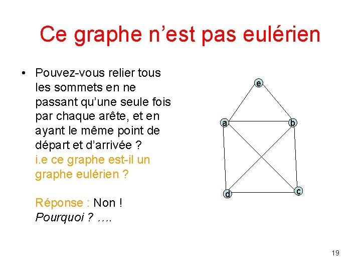 Ce graphe n’est pas eulérien • Pouvez-vous relier tous les sommets en ne passant Ce graphe n’est pas eulérien • Pouvez-vous relier tous les sommets en ne passant