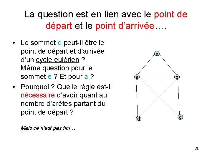 La question est en lien avec le point de départ et le point d’arrivée…. La question est en lien avec le point de départ et le point d’arrivée….