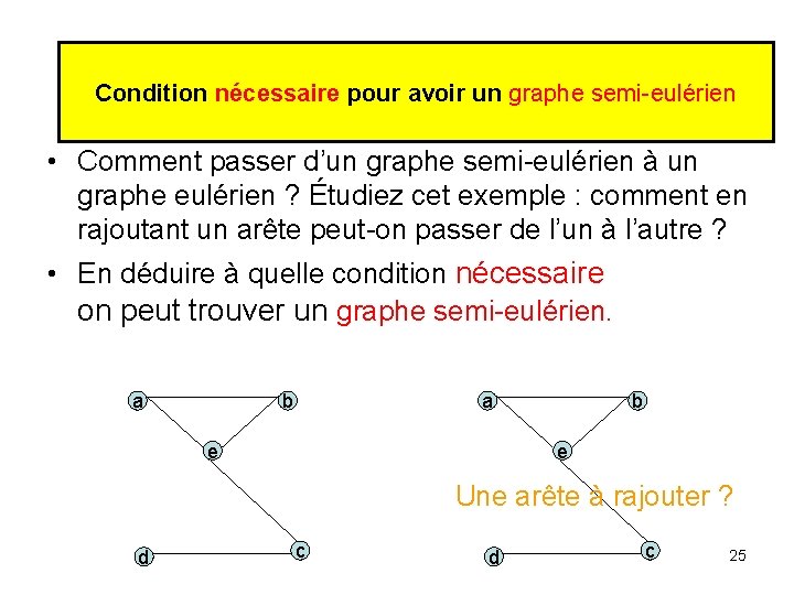 Condition nécessaire pour avoir un graphe semi-eulérien • Comment passer d’un graphe semi-eulérien à Condition nécessaire pour avoir un graphe semi-eulérien • Comment passer d’un graphe semi-eulérien à