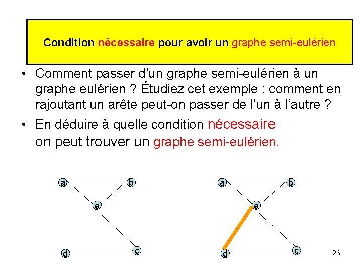 Condition nécessaire pour avoir un graphe semi-eulérien • Comment passer d’un graphe semi-eulérien à Condition nécessaire pour avoir un graphe semi-eulérien • Comment passer d’un graphe semi-eulérien à