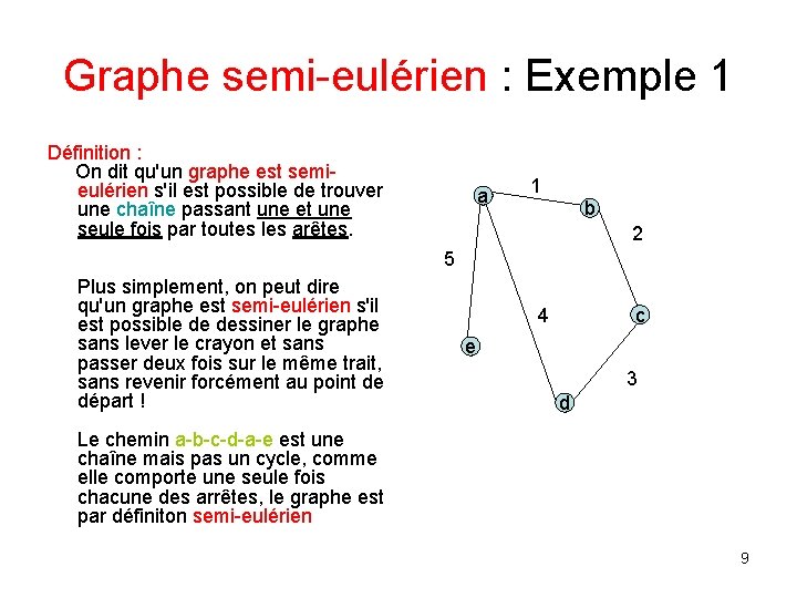 Graphe semi-eulérien : Exemple 1 Définition : On dit qu'un graphe est semieulérien s'il Graphe semi-eulérien : Exemple 1 Définition : On dit qu'un graphe est semieulérien s'il