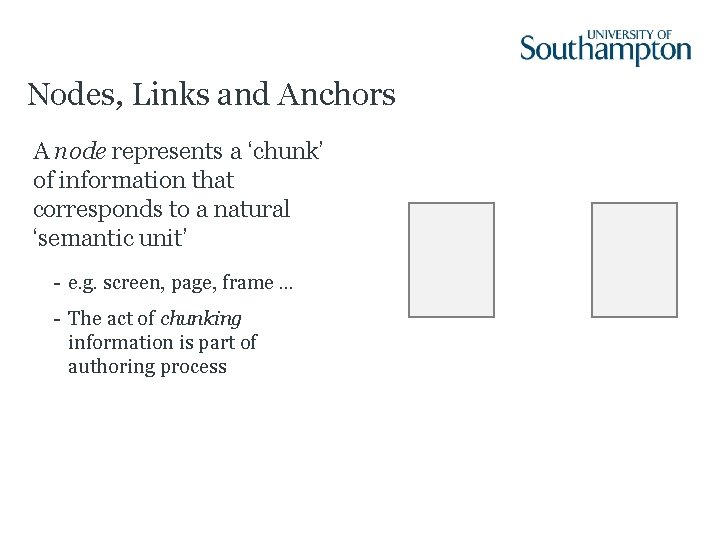 Nodes, Links and Anchors A node represents a ‘chunk’ of information that corresponds to Nodes, Links and Anchors A node represents a ‘chunk’ of information that corresponds to