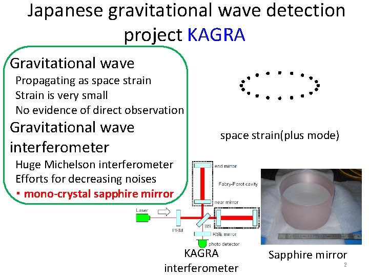  Japanese gravitational wave detection project KAGRA Gravitational wave Propagating as space strain Strain