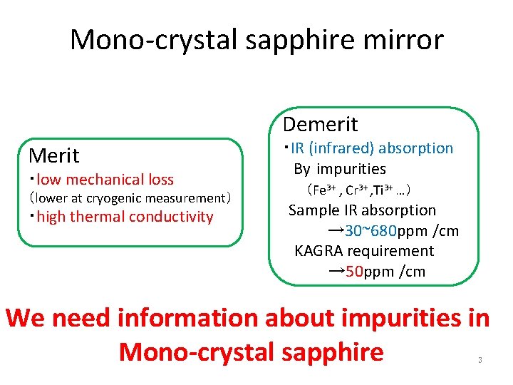 Mono-crystal sapphire mirror Demerit Merit ・low mechanical loss （lower at cryogenic measurement） ・high thermal