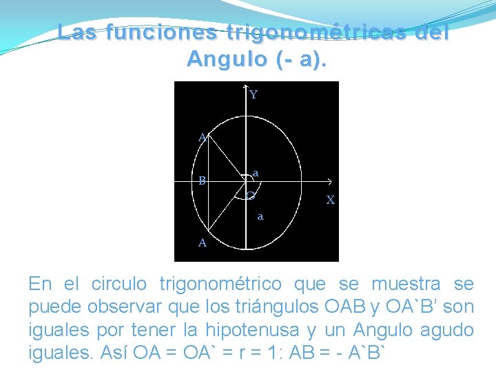 Las funciones trigonométricas del Angulo (- a). Y A B a O X -a Las funciones trigonométricas del Angulo (- a). Y A B a O X -a