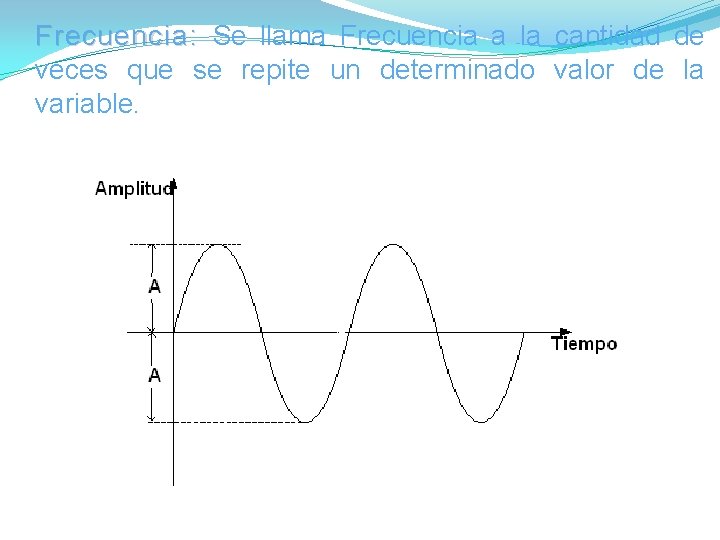 Frec uenc i a Frecuencia: Se llama Frecuencia a la cantidad de veces que Frec uenc i a Frecuencia: Se llama Frecuencia a la cantidad de veces que