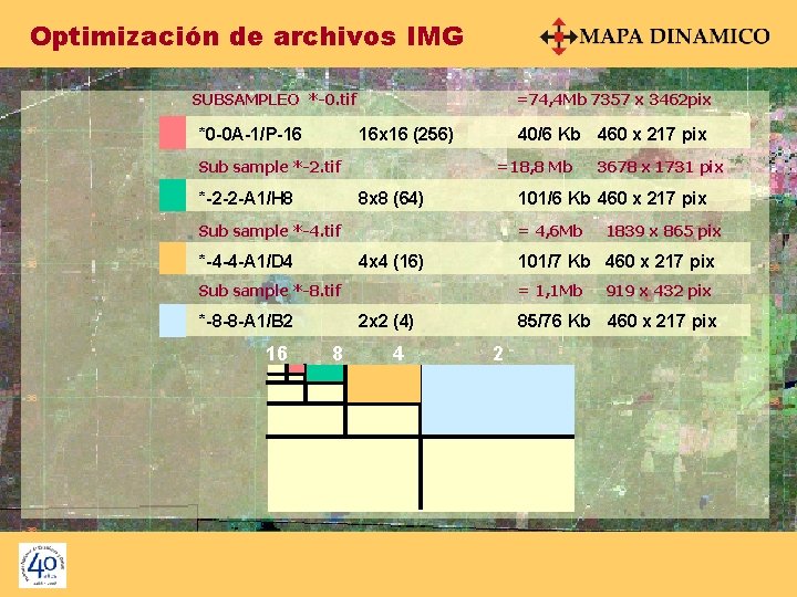 Optimización de archivos IMG SUBSAMPLEO *-0. tif *0 -0 A-1/P-16 =74, 4 Mb 7357