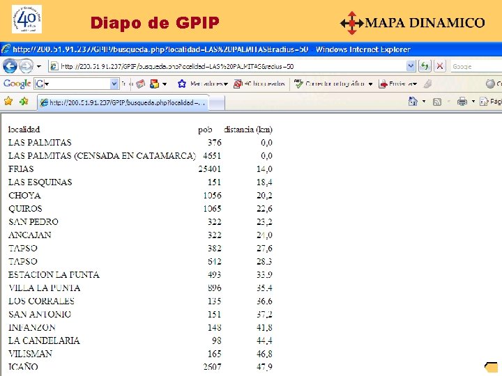 Diapo de GPIP 