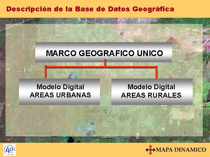 Descripción de la Base de Datos Geográfica MARCO GEOGRAFICO UNICO Modelo Digital AREAS URBANAS