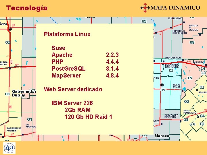 Tecnología Plataforma Linux Suse Apache PHP Post. Gre. SQL Map. Server 2. 2. 3