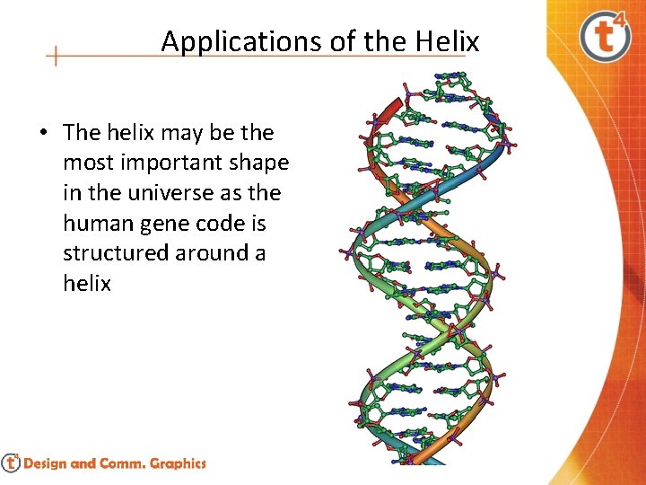 Dynamic Mechanisms THE HELIX The Helix A Helix Dynamic Mechanisms THE HELIX The Helix A Helix
