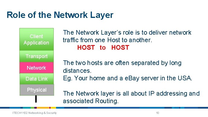 Role of the Network Layer Client Application The Network Layer’s role is to deliver