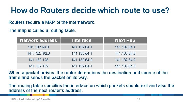 How do Routers decide which route to use? Routers require a MAP of the