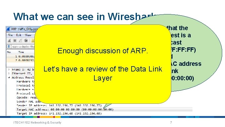 What we can see in Wireshark Enough discussion of Let’s have a review of