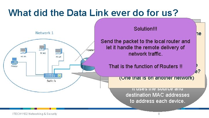 What did the Data Link ever do for us? The Router is also on