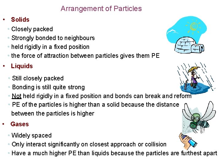 Arrangement of Particles • Solids • Closely packed • Strongly bonded to neighbours •