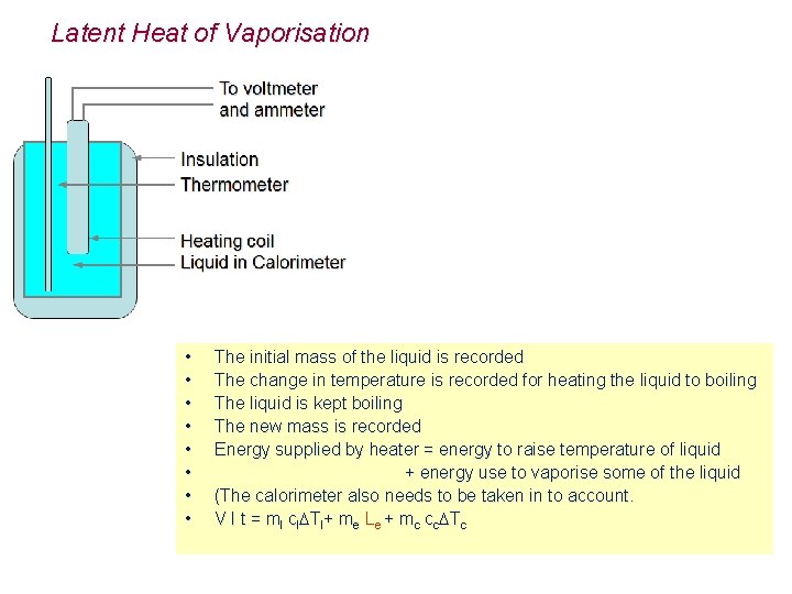 Latent Heat of Vaporisation • • The initial mass of the liquid is recorded