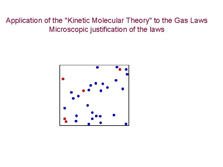 Application of the "Kinetic Molecular Theory" to the Gas Laws Microscopic justification of the