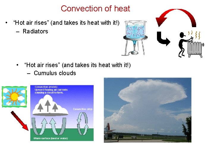 Convection of heat • “Hot air rises” (and takes its heat with it!) –