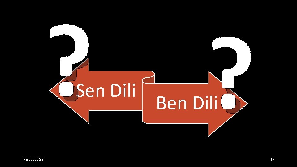 ? Sen Dili Mart 2021 Salı ? Ben Dili 19 