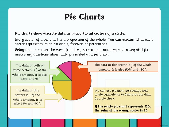 Pie Charts Pie charts show discrete data as proportional sectors of a circle. Every