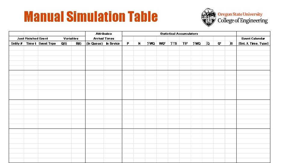 Manual Simulation Table 