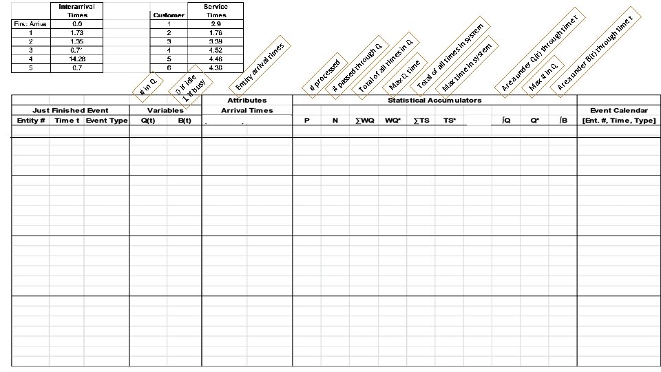 pr nd ax M er Q (t) th # in ro Q ug h