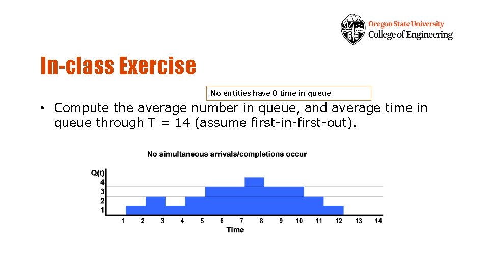 In-class Exercise No entities have 0 time in queue • Compute the average number