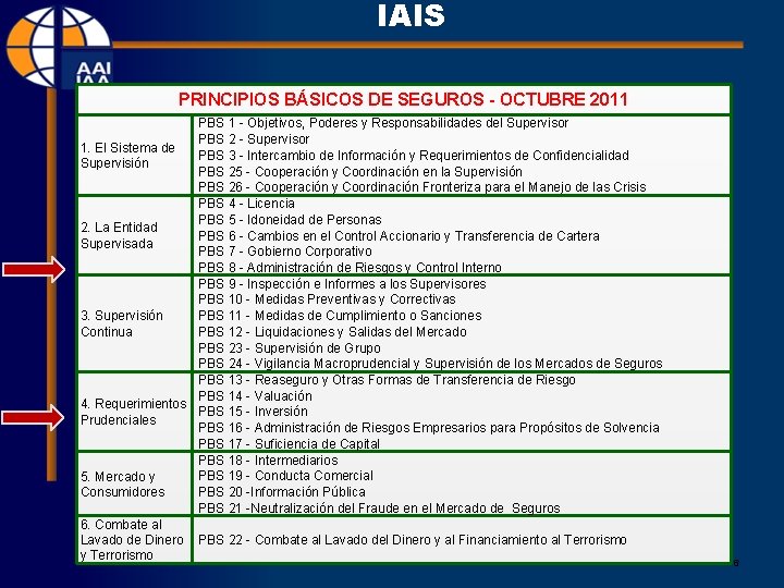 IAIS PRINCIPIOS BÁSICOS DE SEGUROS - OCTUBRE 2011 PBS 1 - Objetivos, Poderes y