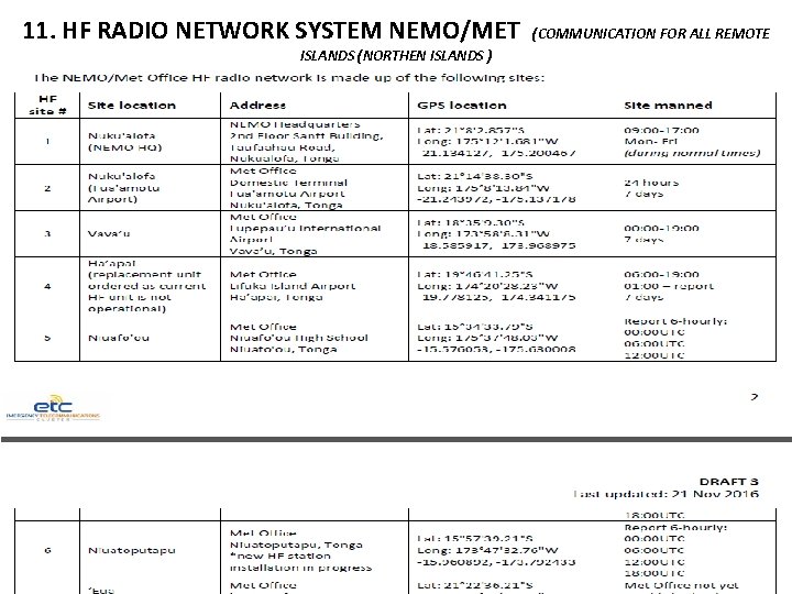 11. HF RADIO NETWORK SYSTEM NEMO/MET ISLANDS (NORTHEN ISLANDS ) (COMMUNICATION FOR ALL REMOTE