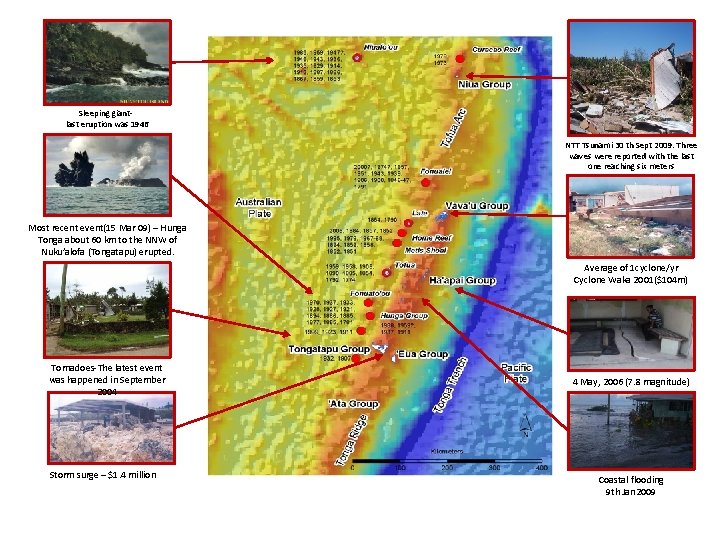 Sleeping giantlast eruption was 1946 NTT Tsunami 30 th Sept 2009. Three waves were