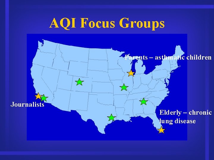 AQI Focus Groups Parents – asthmatic children Journalists Elderly – chronic lung disease 