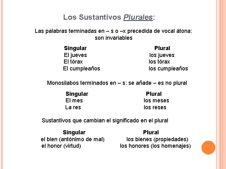 Los Sustantivos Plurales: Las palabras terminadas en – s o –x precedida de vocal