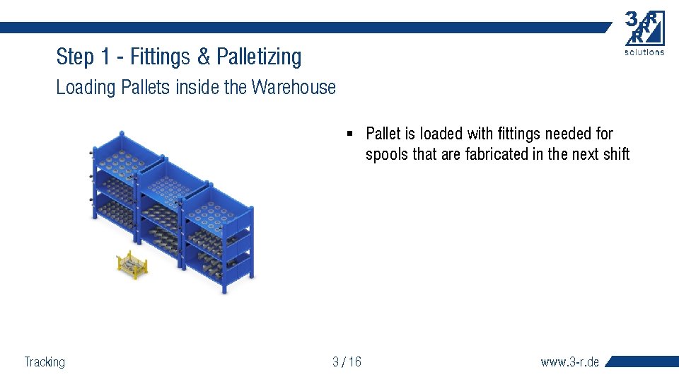 Step 1 - Fittings & Palletizing Loading Pallets inside the Warehouse § Pallet is