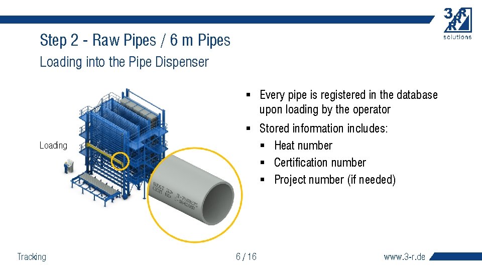 Step 2 - Raw Pipes / 6 m Pipes Loading into the Pipe Dispenser