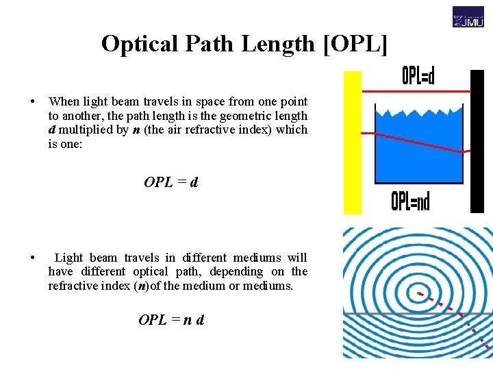 Optical Path Length [OPL] • When light beam travels in space from one point